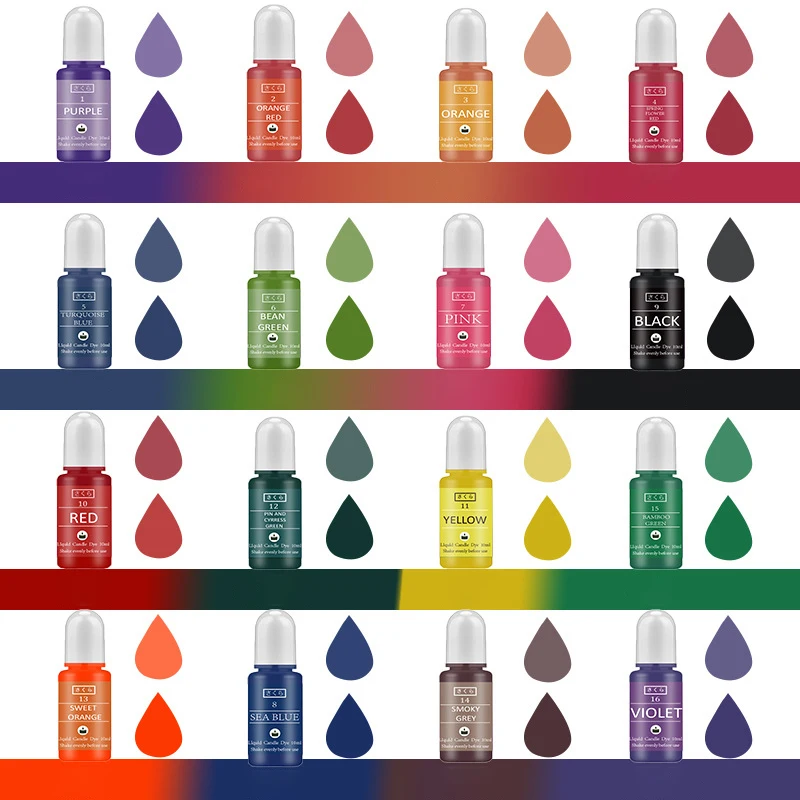 DIY Epoxy Resin Pigment Kit Ca - Resin Dye Alcohol 评论和价格